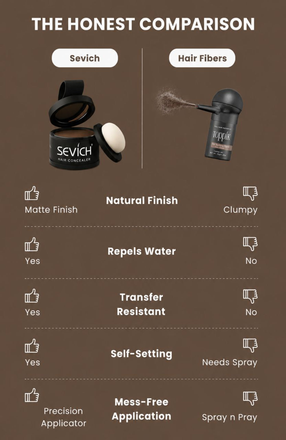 SEVICH MINERAL HAIR CONCEALER 4G